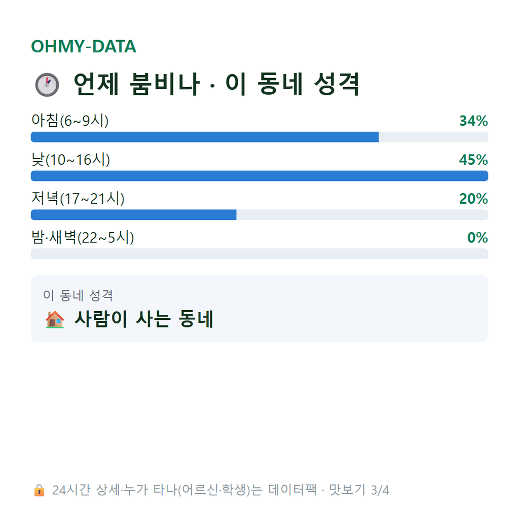 은풍면 맛보기