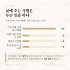 소도동 맛보기 3