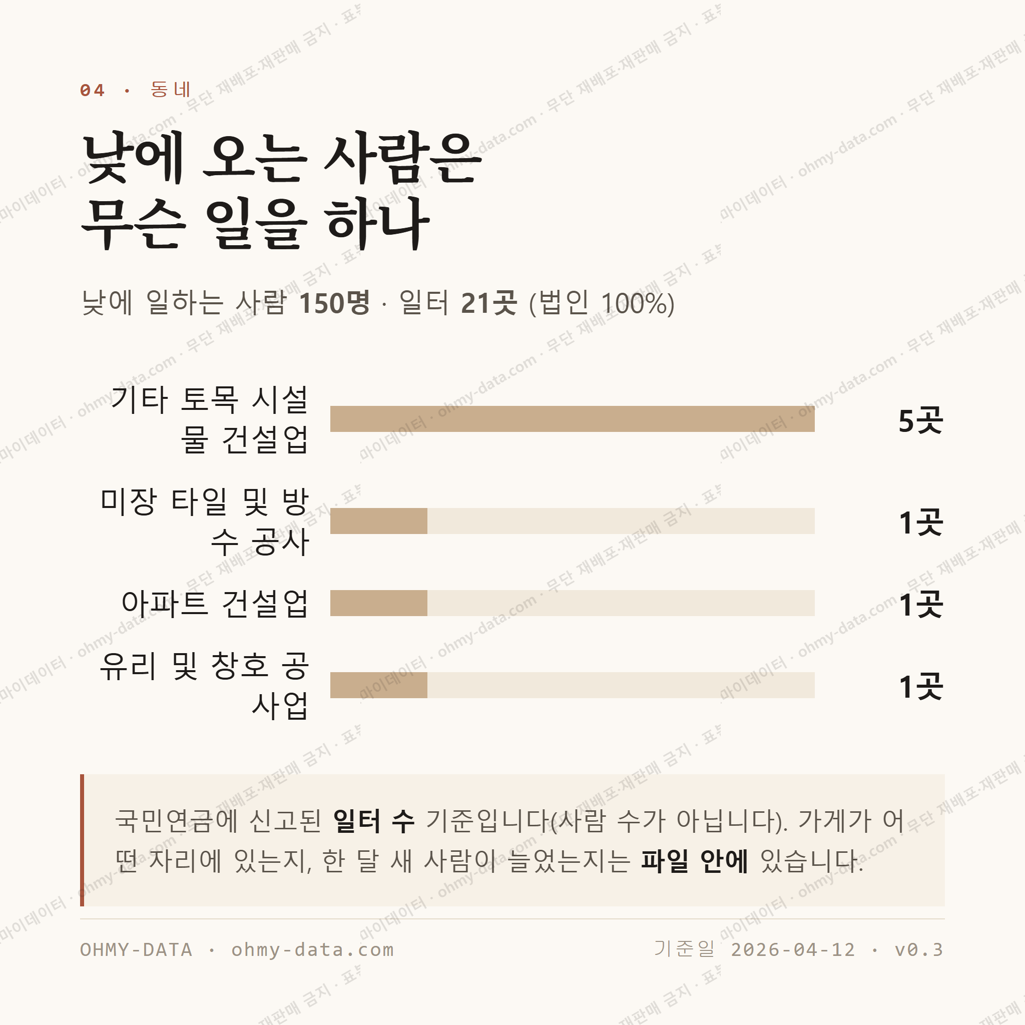 소도동 맛보기 3