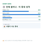 덕산면 맛보기