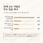용봉동 맛보기 3
