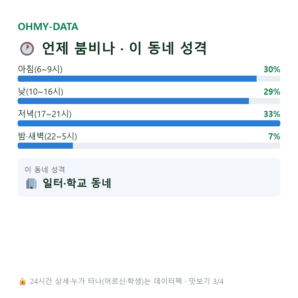 풍산동 맛보기