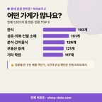 충무공동 충무공동_맛보기_3.png