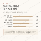 적선동 맛보기 3