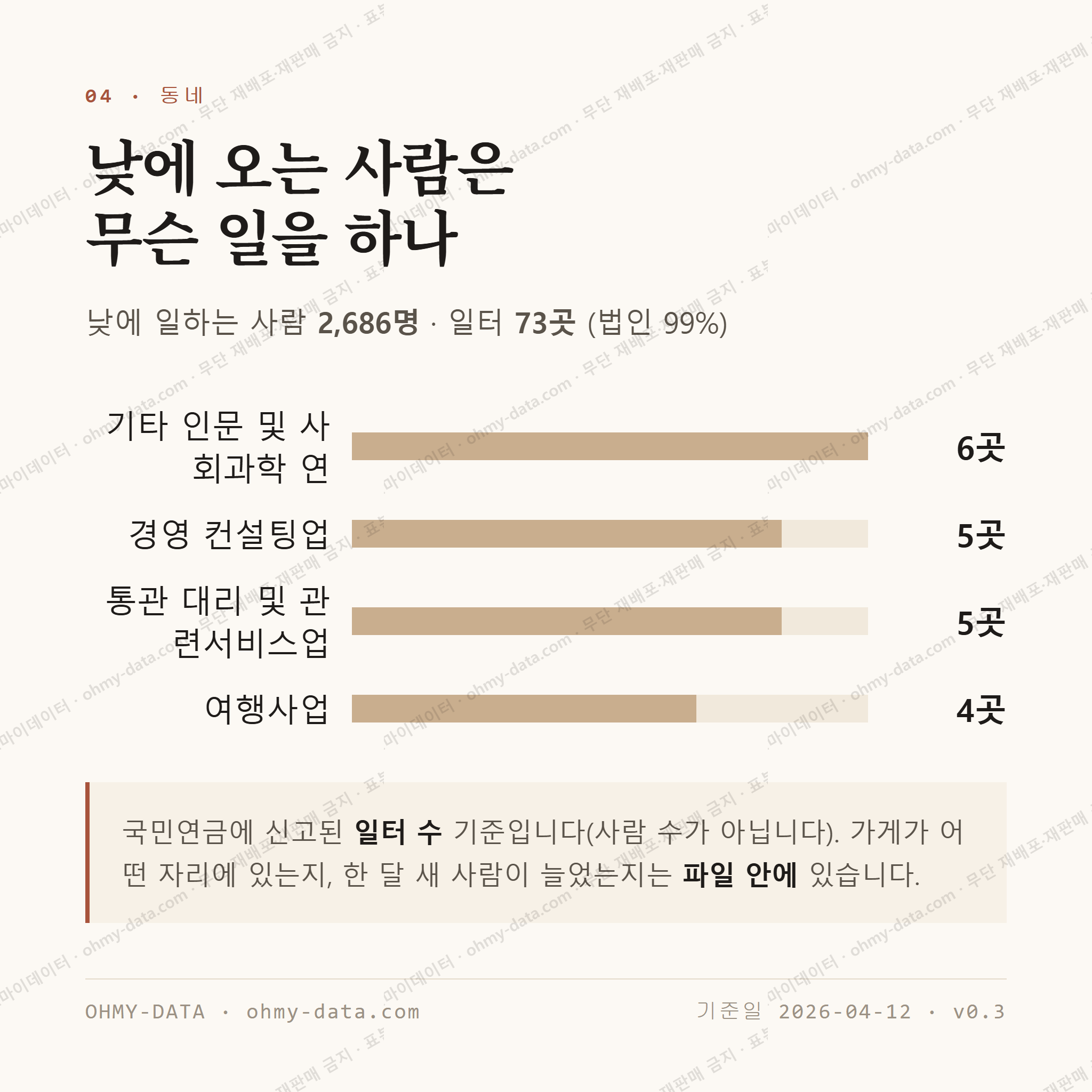 적선동 맛보기 3