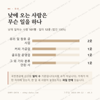 서상면 맛보기 3