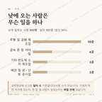 미산동 맛보기 3