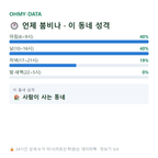 회천동 맛보기