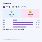 인제읍 맛보기 3/4