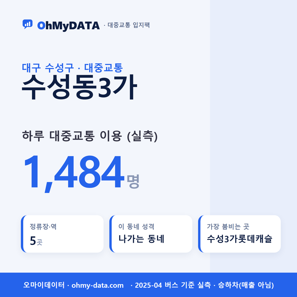 수성동3가 대중교통 입지팩 표지