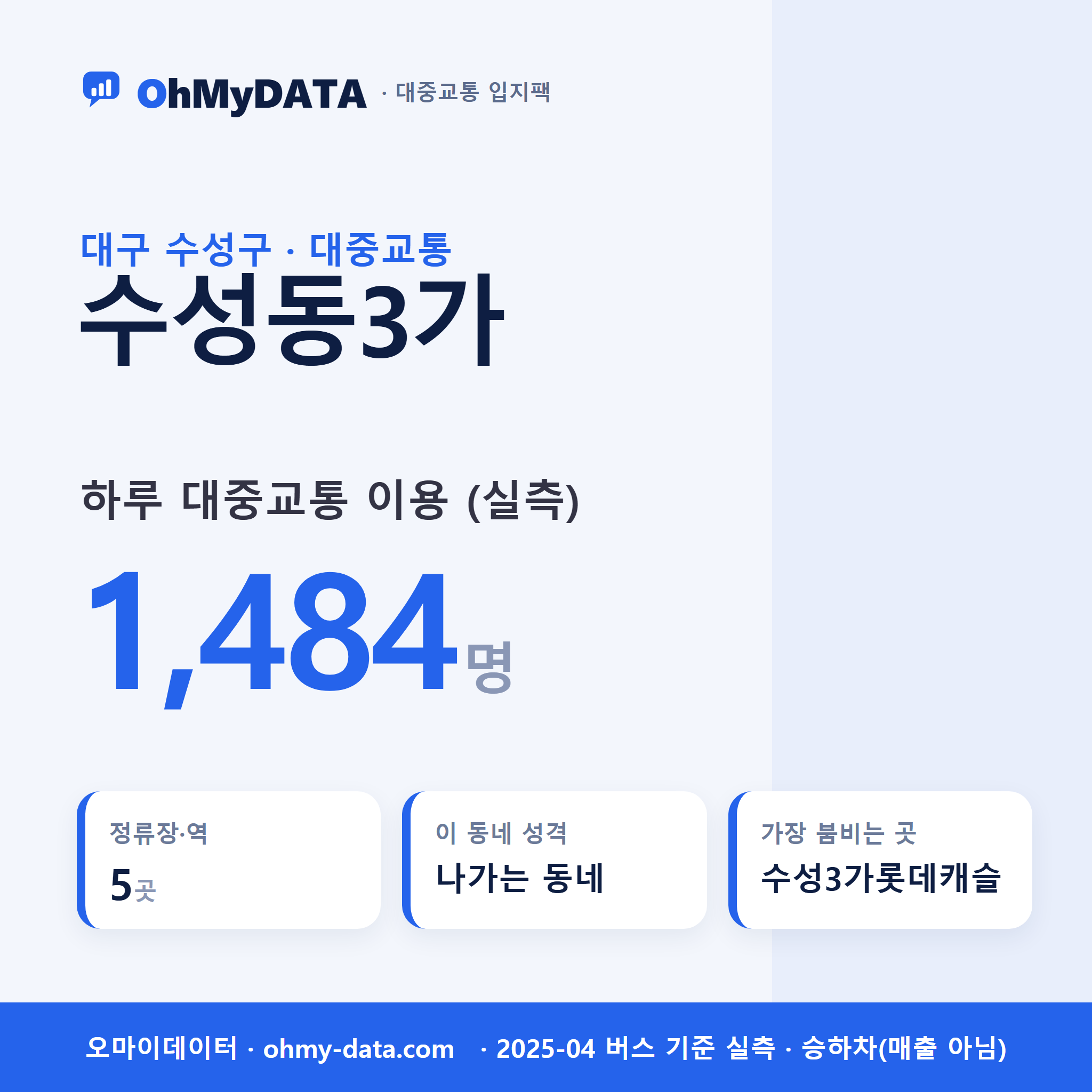 수성동3가 대중교통 입지팩 표지