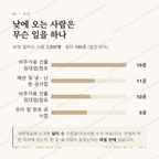 영암읍 맛보기 3