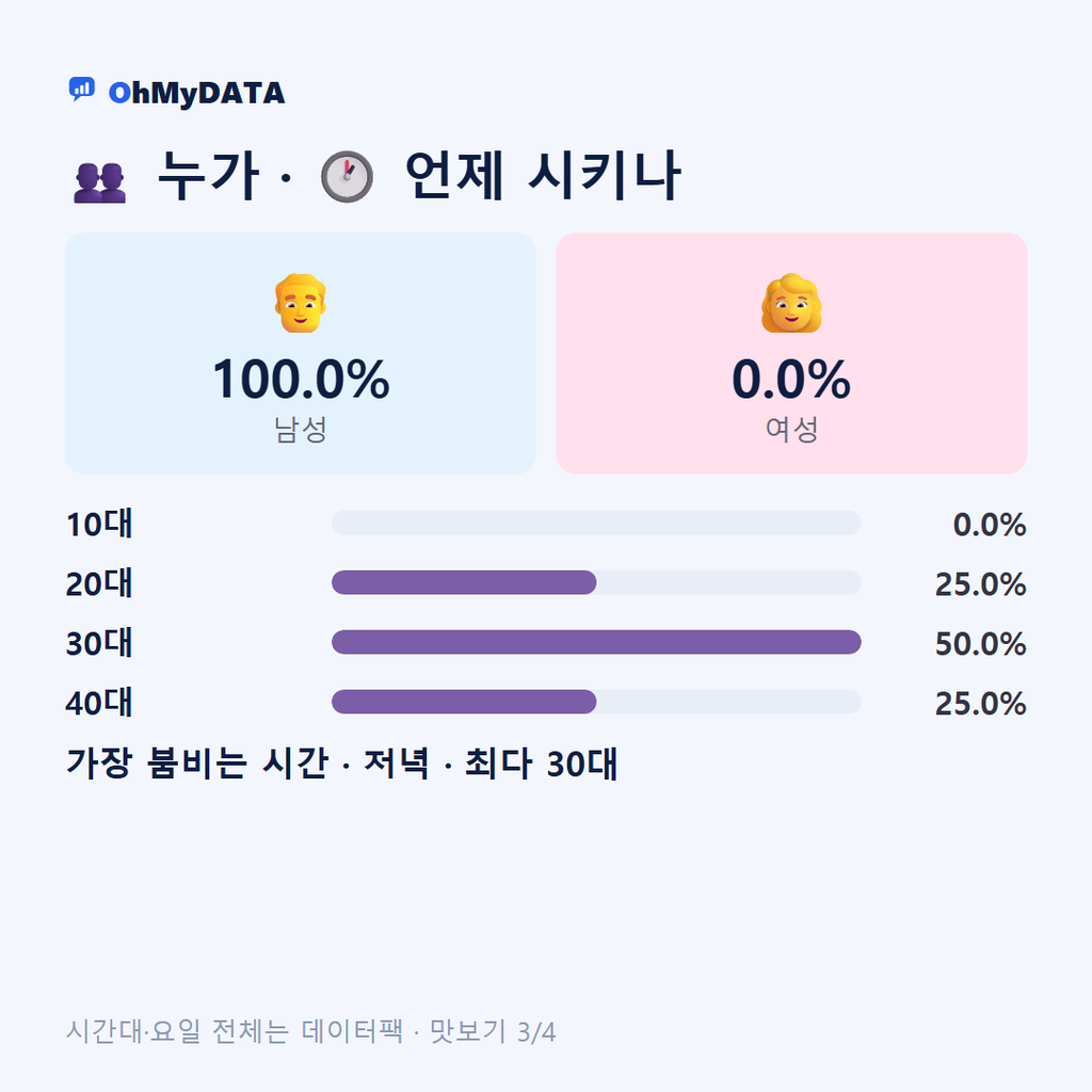 북면 맛보기 3/4