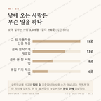 칠원읍 맛보기 3