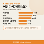법동 법동_맛보기_3.png