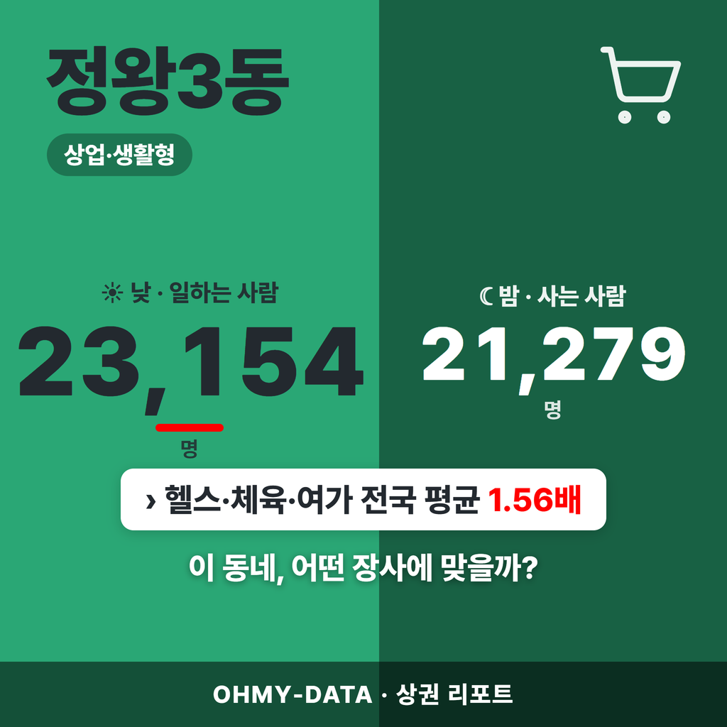 정왕3동 정왕3동_표지.png