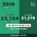 정왕3동 정왕3동_표지.png