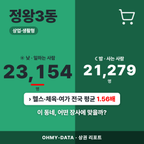 정왕3동 정왕3동_표지.png