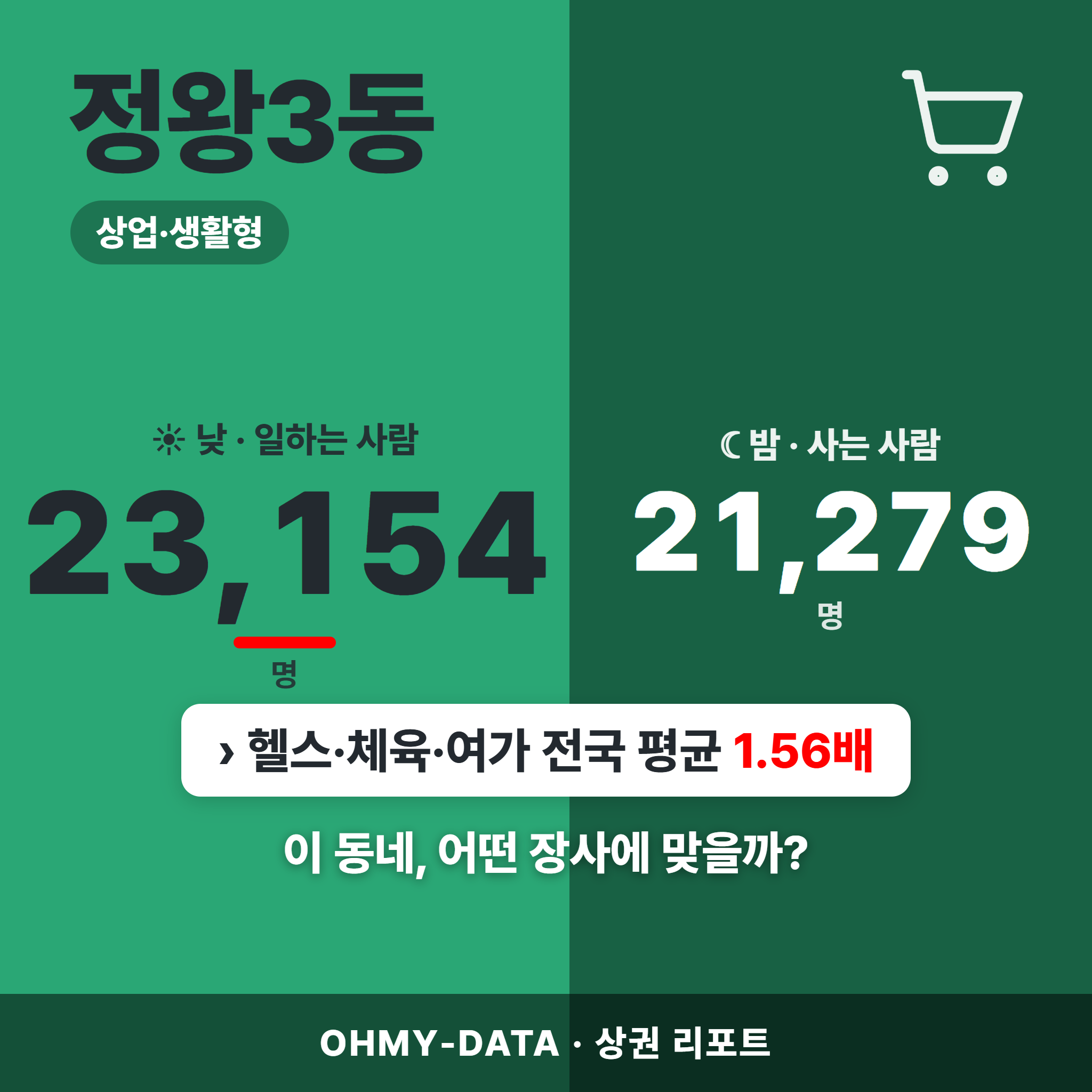 정왕3동 정왕3동_표지.png