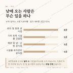 봉방동 맛보기 3