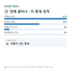 미천면 맛보기