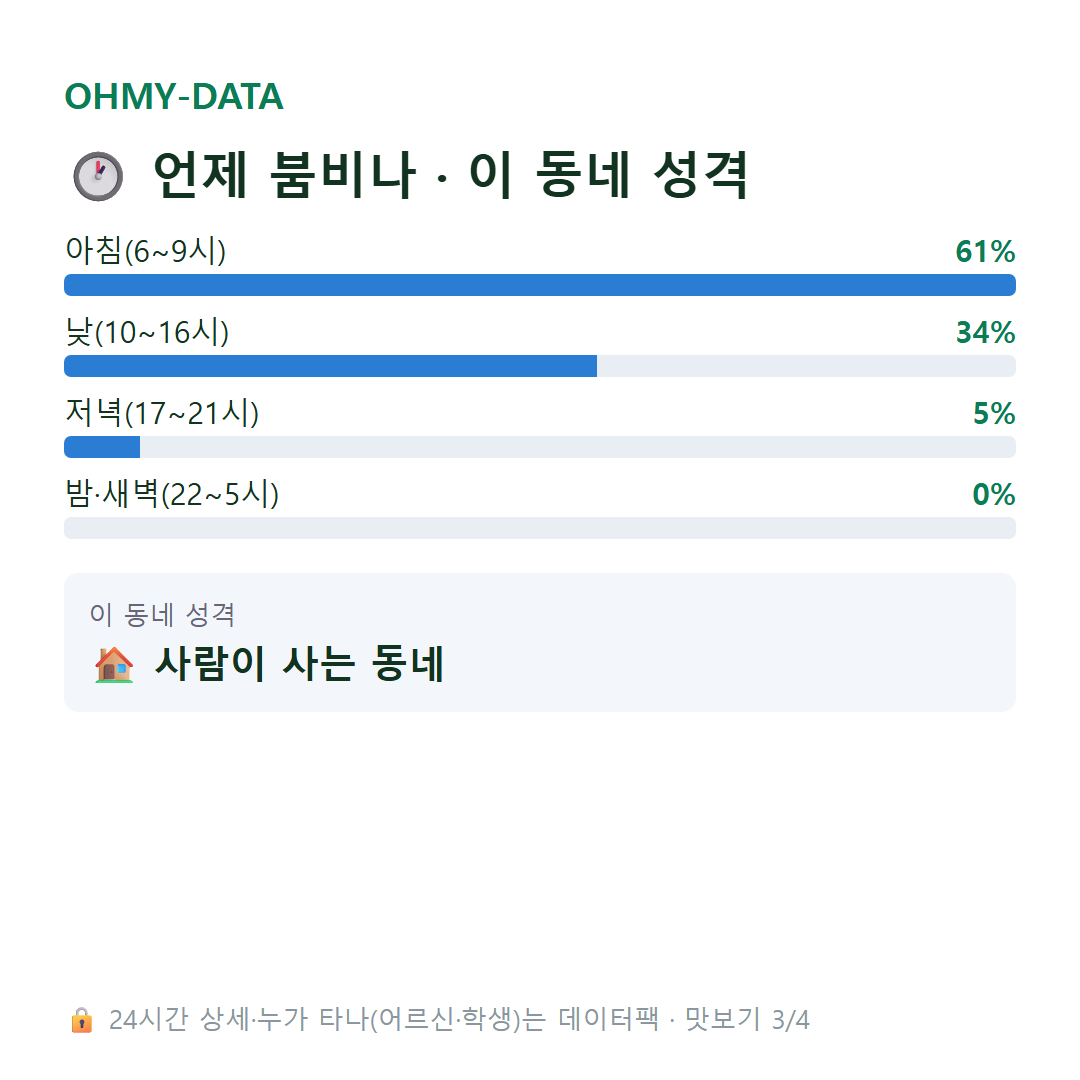 미천면 맛보기