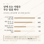 검단동 맛보기 3