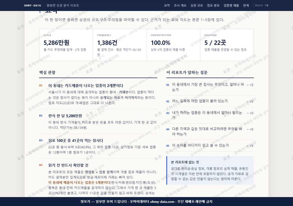 용화면 용화면_맛보기3.png