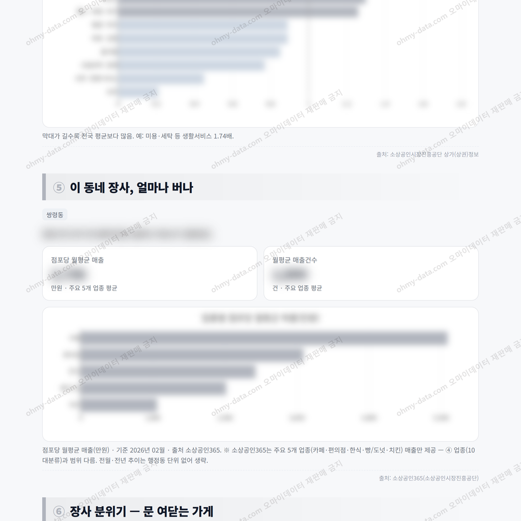 쌍령동 쌍령동_맛보기_3.png