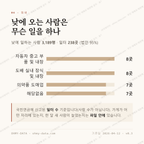 신안동 맛보기 3
