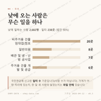 사우동 맛보기 3