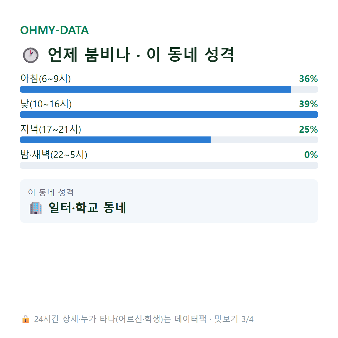 어남동 맛보기