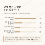 행안면 맛보기 3