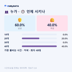 상촌면 맛보기 3/4