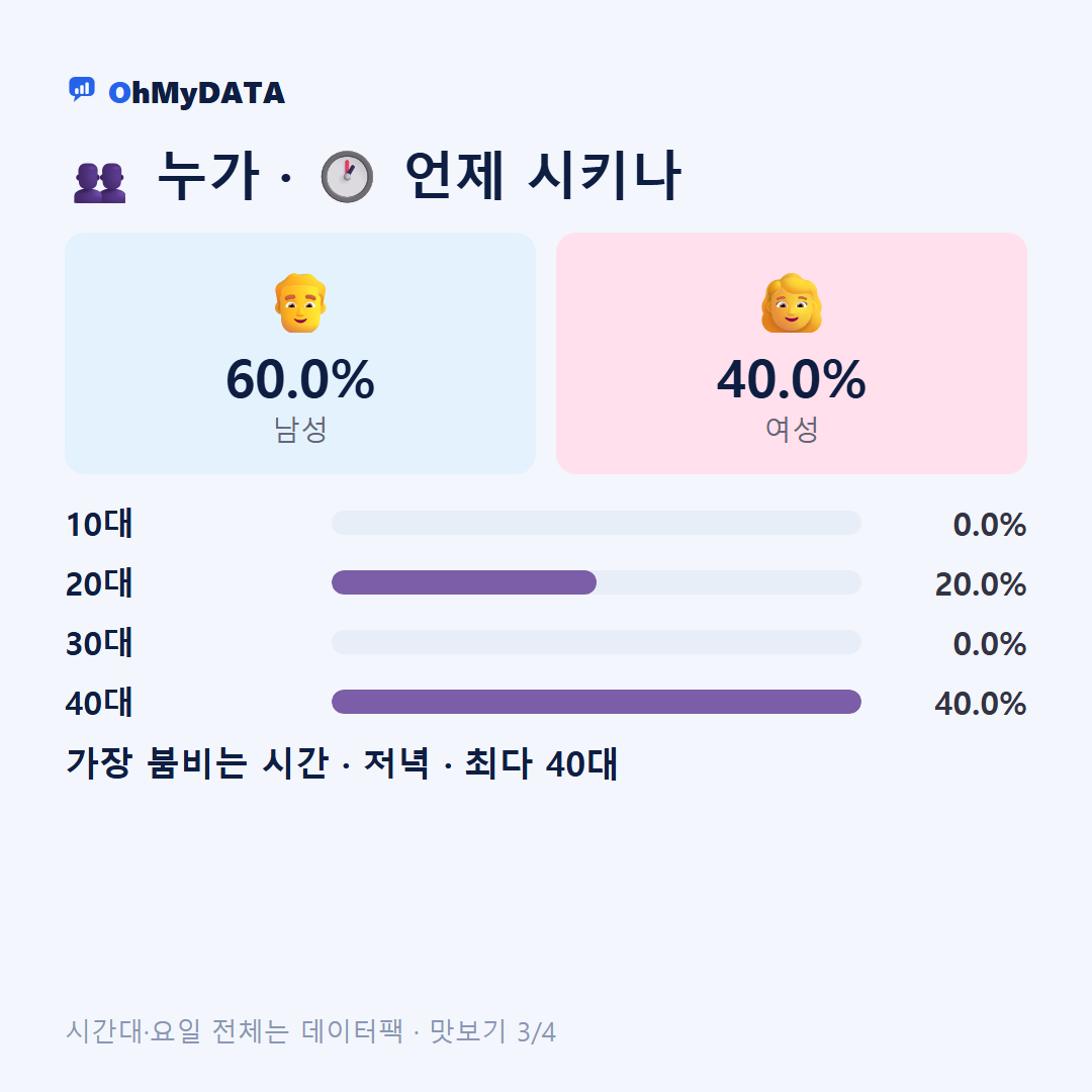 상촌면 맛보기 3/4