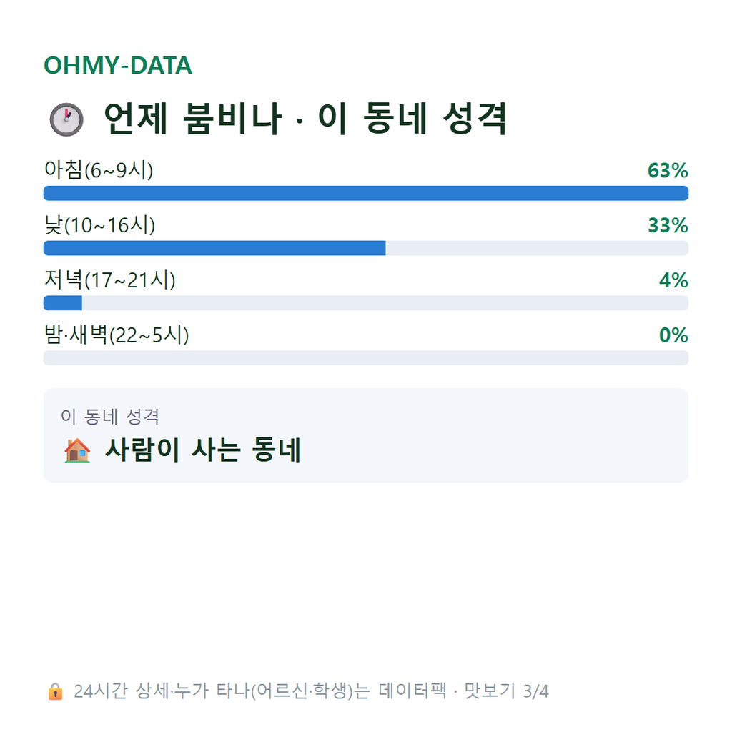 공성면 맛보기