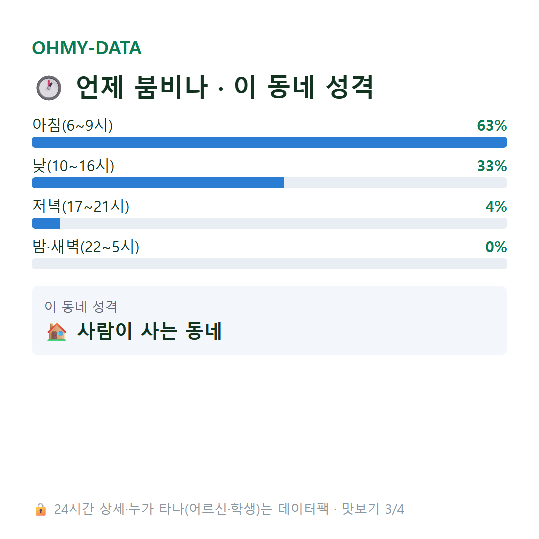공성면 맛보기