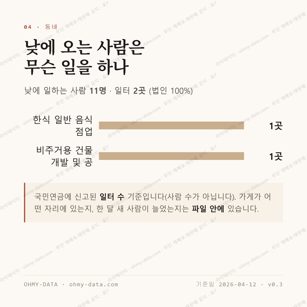 효자동 맛보기 3