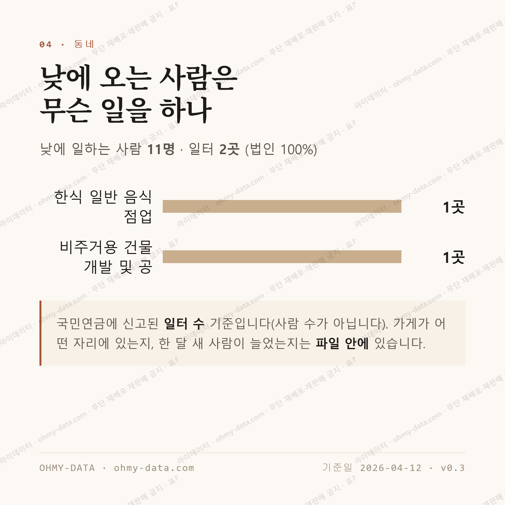 효자동 맛보기 3