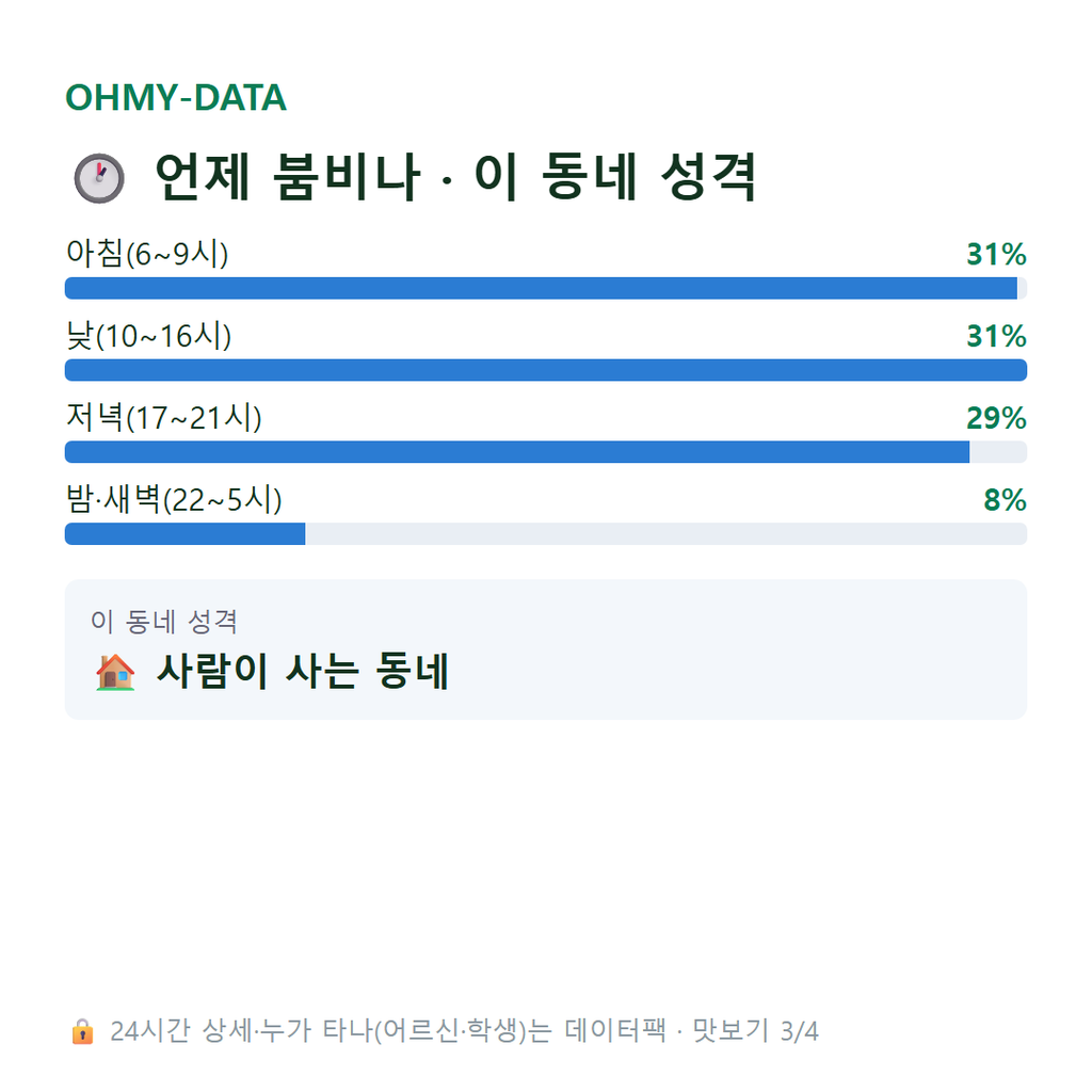 수색동 맛보기