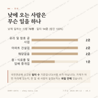 흑산면 맛보기 3