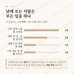 옥도면 맛보기 3