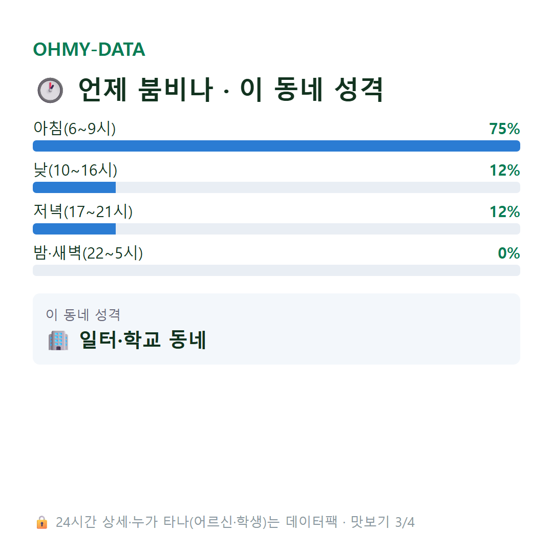장성동 맛보기