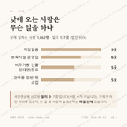 금곡동 맛보기 3