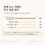 미근동 맛보기 3