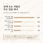 산청읍 맛보기 3
