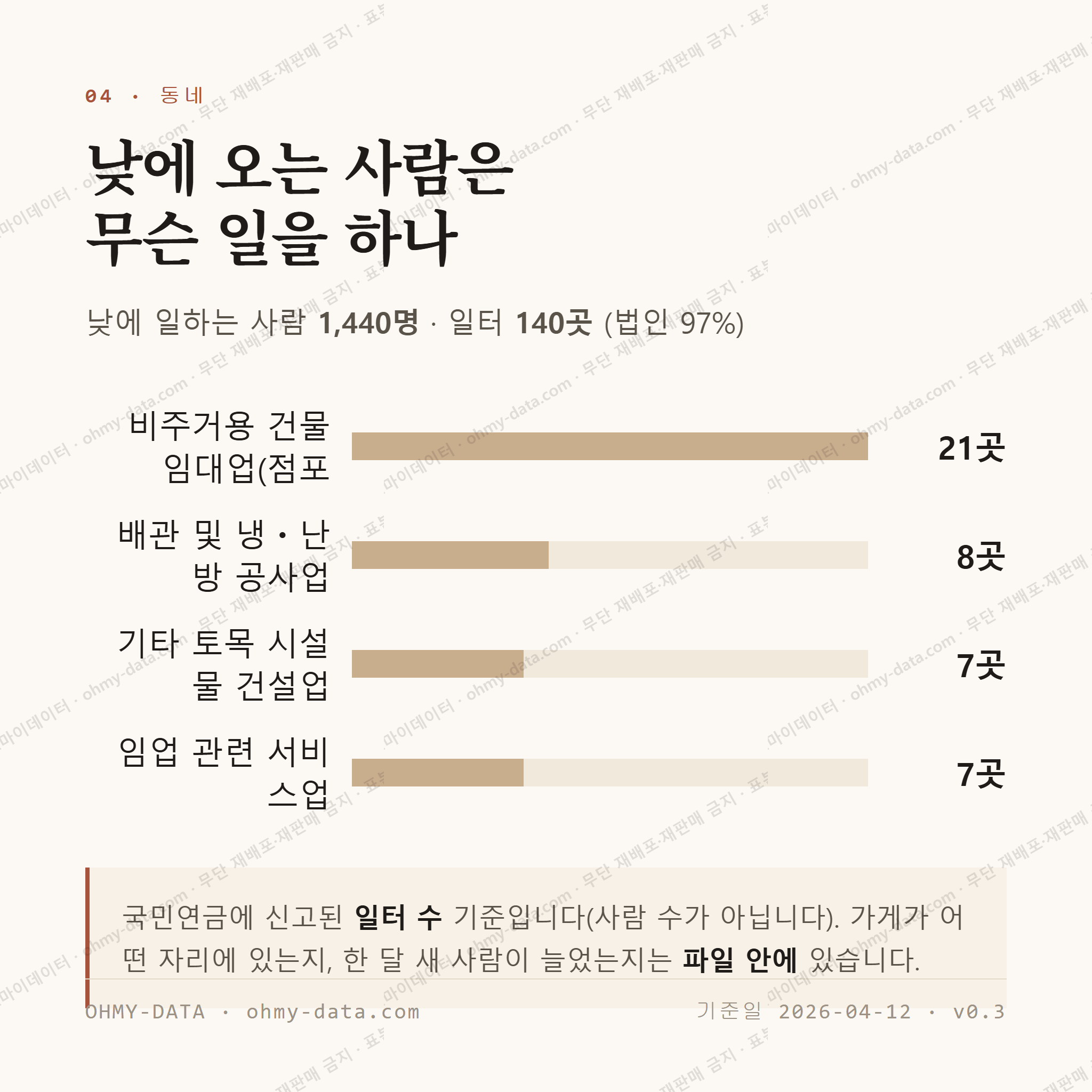 산청읍 맛보기 3
