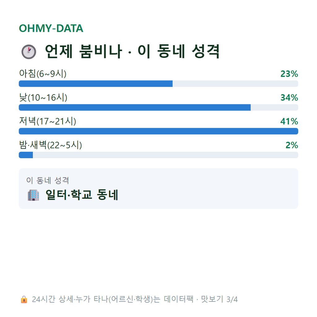 가정동 맛보기