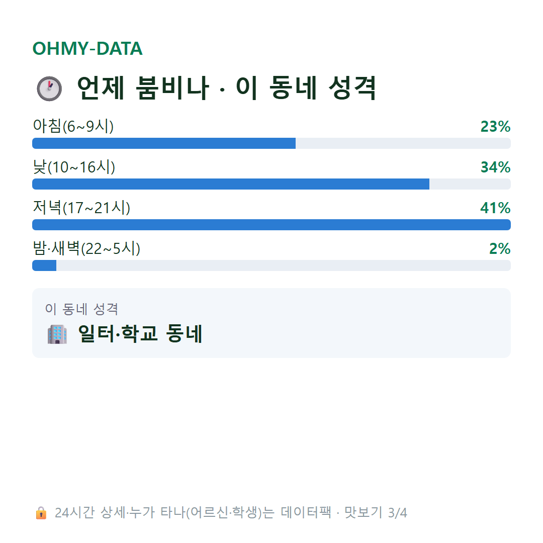 가정동 맛보기