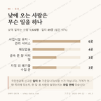 백석동 맛보기 3